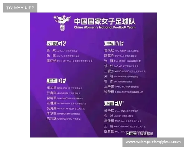 中国女足公布东亚杯25人集训名单 王霜唐佳丽领衔出征战斗
