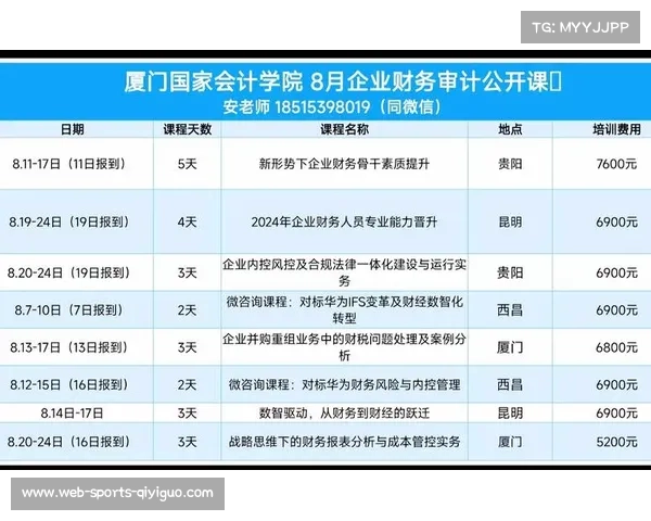 归化球员语言培训计划全面实施 中文课程成为俱乐部必修核心项目