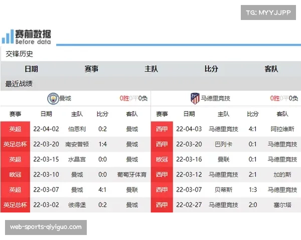 三中卫体系成马竞杀招 动态切换提升防守弹性